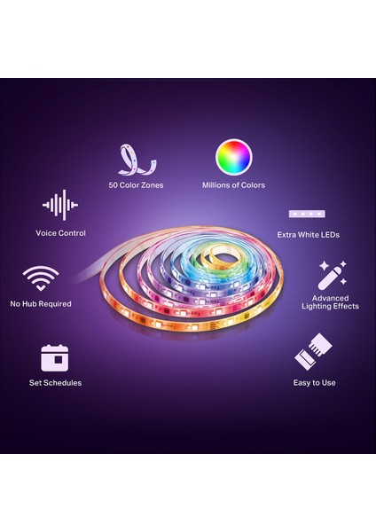 Tapo L930-5 | Akıllı Wi-Fi LED Işık Şeridi | RGBW Çok Renkli | PU Kaplama | Müzik Senkronizasyonu | Uygulama ile Kontrol | Alexa | Google Home ve Apple HomeKit Uyumlu