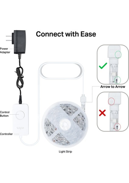 Tapo L930-5 | Akıllı Wi-Fi LED Işık Şeridi | RGBW Çok Renkli | PU Kaplama | Müzik Senkronizasyonu | Uygulama ile Kontrol | Alexa | Google Home ve Apple HomeKit Uyumlu