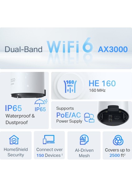 Deco X50-Outdoor(1-Pack) Dış Mekan/İç Mekan Wi-Fi 6 Mesh Ünitesi | AX3000 Mbps Hız | Fiber Uyumlu | Çift Bant | 1 Gbps Port | 230 m² 'ye Kadar Kapsama | Toza ve Suya Dayanıklılık