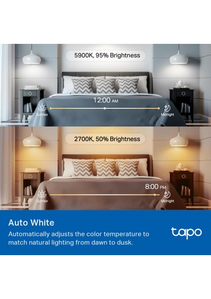 Tapo L535E, Matter Wi-Fi LED Akıllı Ampul, Çok Renkli, 8,6W, Enerji Izleme, Apple Homekits, Amazon Alexa ve Google Home ile Çalışır, Renk Değiştirilebilir, Hub Gerekmez