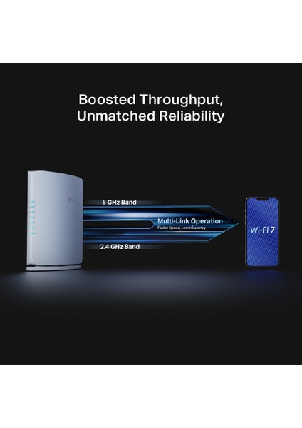 Archer BE450 | Dual-Band Wi-Fi 7 Router | Fiber Destekli | BE7200 Mbps | 1× 10 Gbps WAN + 1× 2.5 Gbps LAN + 3× 1 Gbps Port | 6GHz 320 MHz Kanal | VPN Destekli | EasyMesh Uyumlu | HomeShield