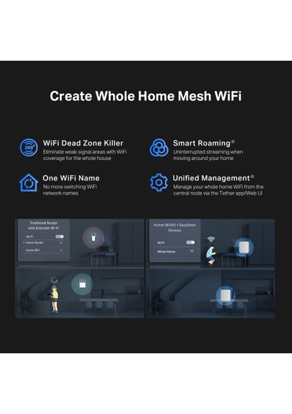 Archer BE450 | Dual-Band Wi-Fi 7 Router | Fiber Destekli | BE7200 Mbps | 1× 10 Gbps WAN + 1× 2.5 Gbps LAN + 3× 1 Gbps Port | 6GHz 320 MHz Kanal | VPN Destekli | EasyMesh Uyumlu | HomeShield
