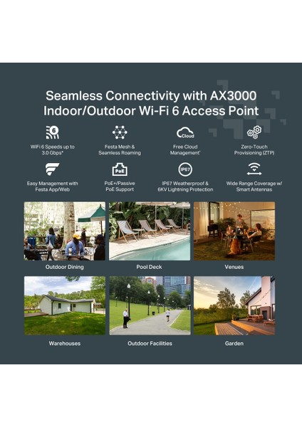 Festa F61-OUTDOOR AX1800MBPS 1 Gigabit Port Dual-Band Wi-Fi 6 Dış Mekan Access Point