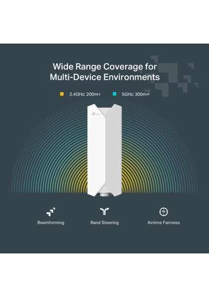 Festa F61-OUTDOOR AX1800MBPS 1 Gigabit Port Dual-Band Wi-Fi 6 Dış Mekan Access Point
