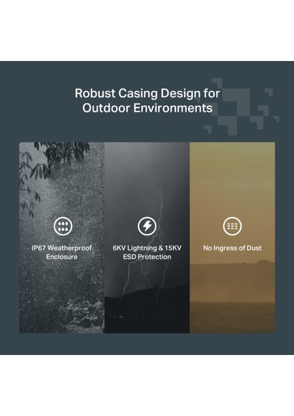 Festa F61-OUTDOOR AX1800MBPS 1 Gigabit Port Dual-Band Wi-Fi 6 Dış Mekan Access Point