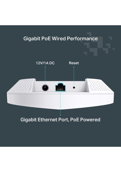 Festa F61 AX1800MBPS 1 Gigabit Port Access Point