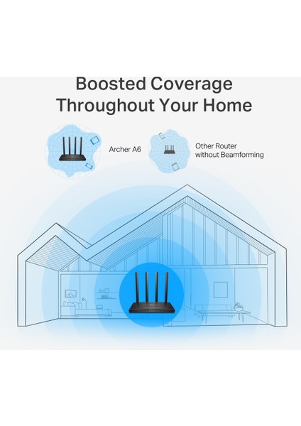 Archer A6 | Dual-Band Wi-Fi 5 Router | AC1200 Mbps | 4 Gigabit LAN Bağlantı Noktası | MU-MIMO | Beamforming | WPA3 | Access Point Modu | Ebeveyn Denetimleri indirimleri