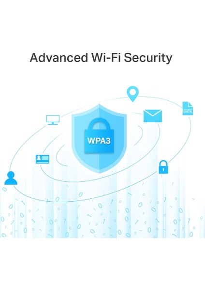 Archer A6 | Dual-Band Wi-Fi 5 Router | AC1200 Mbps | 4 Gigabit LAN Bağlantı Noktası | MU-MIMO | Beamforming | WPA3 | Access Point Modu | Ebeveyn Denetimleri