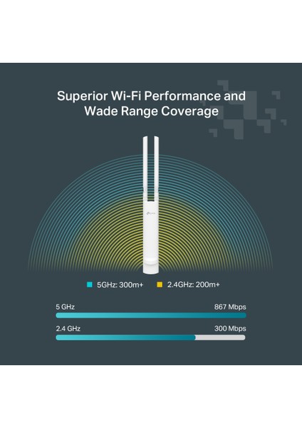Festa F52-OUTDOOR, AX1800MBPS, 1 Gigabit Port, Festa Mesh, Kesintisiz DOLAŞIM,IP65 Sertifikalı, Ücretsiz Bulut Yönetimi, 802.3AT ve Pasif Poe Destekli, Dual-Band Wi-Fi 5 Dış Mekan Access Point