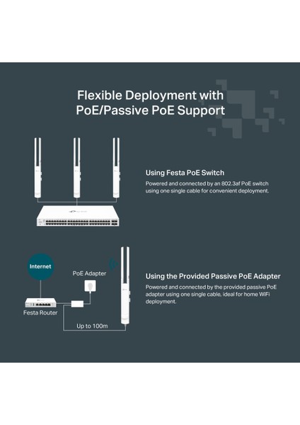 Festa F52-OUTDOOR, AX1800MBPS, 1 Gigabit Port, Festa Mesh, Kesintisiz DOLAŞIM,IP65 Sertifikalı, Ücretsiz Bulut Yönetimi, 802.3AT ve Pasif Poe Destekli, Dual-Band Wi-Fi 5 Dış Mekan Access Point