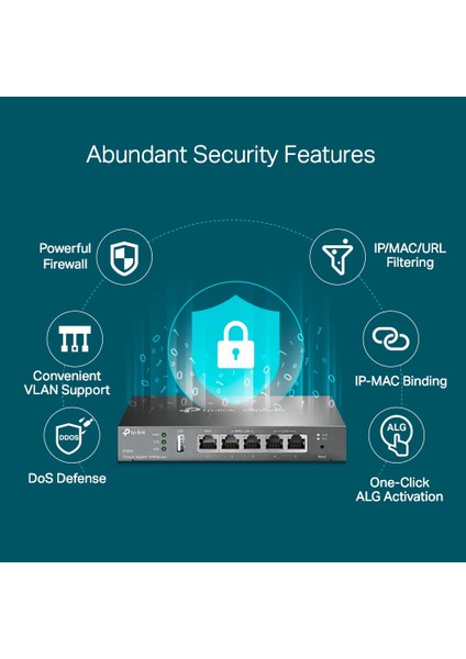 ER605 Gigabit Multi-Wan Omada Sdn Vpn Router