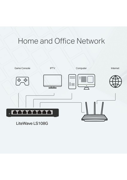 LS108G 8 Port 10-100-1000 Mbps Switch Metal Kasa