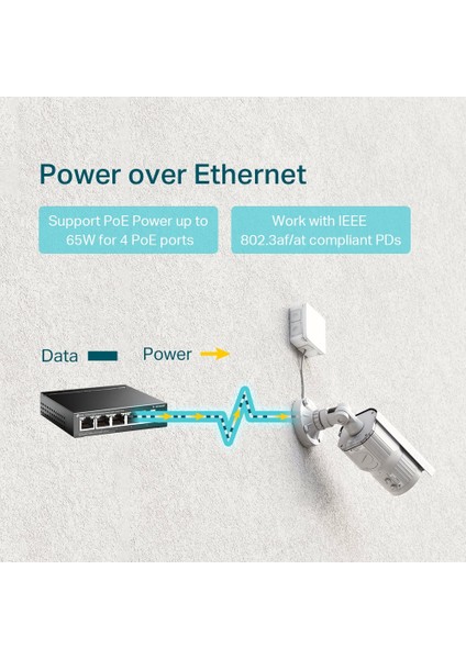 TL-SG1005P, 4 Port PoE Destekli 10/100Mbps Masaüstü 5-Port Gigabit Switch modelleri