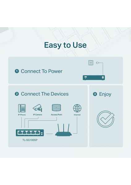 TL-SG1005P, 4 Port PoE Destekli 10/100Mbps Masaüstü 5-Port Gigabit Switch