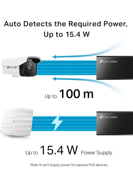TL-POE150S, PoE Enjektör
