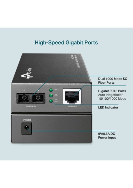 MC200CM, Gigabit Ethernet Medya Dönüştürücü