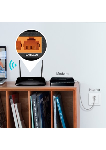 TL-MR6400 | Kablosuz 4G LTE Router | N300 Mbps | 4G/3G SIM Yuvası | Kolay Kurulum | Konuk Ağı & Ebeveyn Kontrolü | Tüm Servis Sağlayıcılar ile Uyumludur
