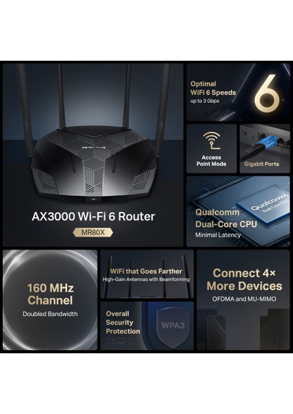 MR80X, AX3000 Mbps, Gigabit Portları, Fiber Destekli, Access Point Modu, 160 MHz Kanalı, Mobil Uygulama Destekli, VPN Destekli, 256'ya Kadar Cihaz Bağlanabilir, Dual-Band Wi-Fi 6 Router indirimleri