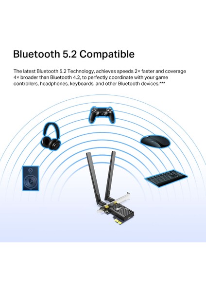 Archer TX55E | Wi-Fi 6 & Bluetooth 5.2 PCIe Adaptör | AX3000 Mbps | Intel Yonga Seti | İki Anten & Özel Soğutucu | 1024-QAM | Ultra Düşük Gecikme | Windows 10/11 Uyumlu
