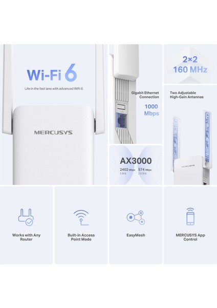 ME80X | AX3000 Mbps Dual-Band Wi-Fi 6 Menzil Genişletici | 1 Gigabit Port | 2 Harici Anten | Access Point Modu | Kolay Kurulum | Mobil Uygulama Destekli