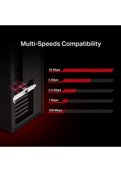 TX401 | Gigabit PCIe Ağ Adaptörü | 10 Gbps Hız | 10G Base-T | Gigabit & Hızlı Ethernet Uyumluluğu | CAT6A 1 |5m Ethernet Kablosu Dahil | Windows & Linux Destekli