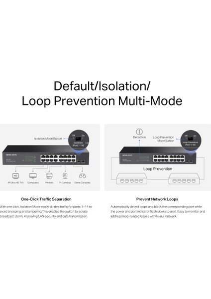 MS116GS; 16X Gigabit Ethernet Port, Metal Kasa, Izolasyon Modu, Sessiz Çalışma Modu, Gigabit Ethernet Switch