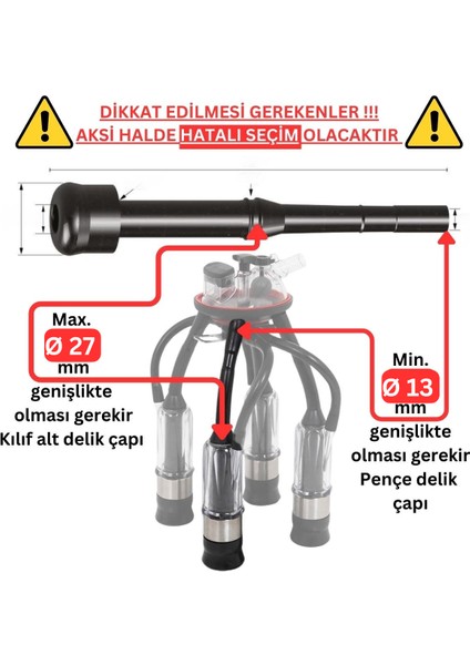 Ural Uzun Meme Lastiği (Silikon Memelik - 4 Lü Paket) fiyatları