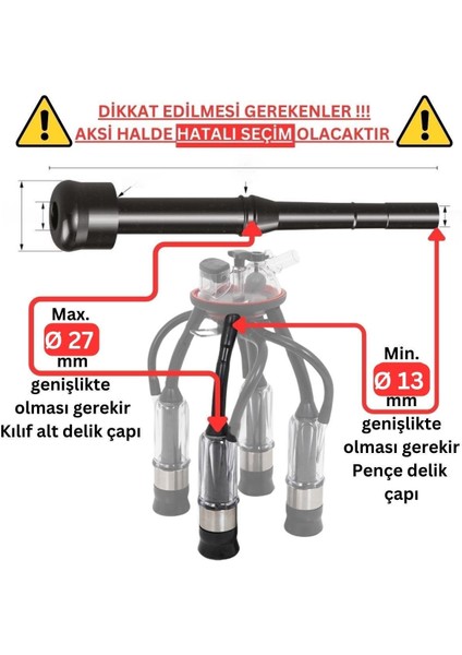 Kunter Uzun Meme Lastiği (Silikon Memelik - 4 Lü Paket) fiyatları