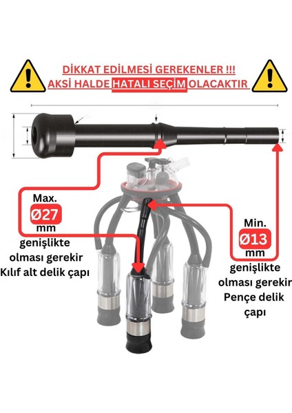 Kunter Uzun Meme Lastiği (Kauçuk Memelik - 4 Lü Paket) fiyatları