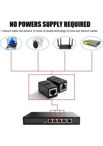 Ethernet Uzatma Kablosu RJ45 Cat5 Cat6 Cat7/8 Kuplör Genişletici Konektör Ethernet Kuplör Dişi Dişi Ethernet Genişletici Adaptör