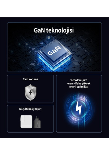 100W PD 3X USB-C + USB-A 4 Port Hızlı Şarj Aleti Isı Düşüren GaN Destekli Akım Korumalı Güç Adaptörü iPhone & Android & iPad & MacBook Type-C - A94 (Acefast Türkiye Garantili)