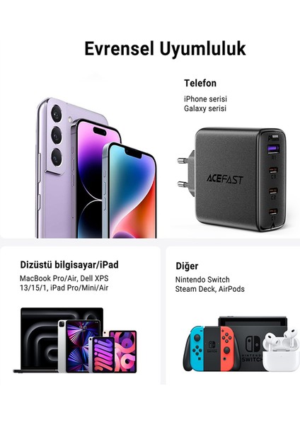 100W PD 3X USB-C + USB-A 4 Port Hızlı Şarj Aleti Isı Düşüren GaN Destekli Akım Korumalı Güç Adaptörü iPhone & Android & iPad & MacBook Type-C - A94 (Acefast Türkiye Garantili)