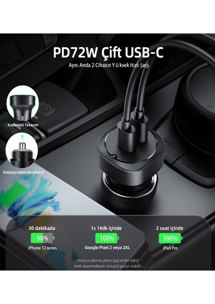 72W 2X USB-C 2 Port Hızlı Araç Şarj Aleti Araç Güç Adaptörü iPhone & Android & iPad & MacBook Type-C - B2 (Acefast Türkiye Garantili)