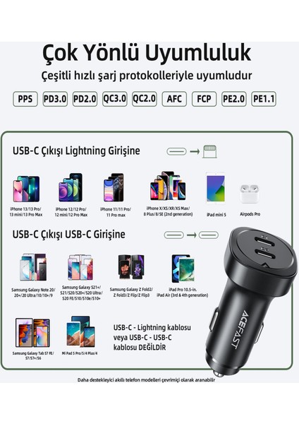 72W 2X USB-C 2 Port Hızlı Araç Şarj Aleti Araç Güç Adaptörü iPhone & Android & iPad & MacBook Type-C - B2 (Acefast Türkiye Garantili)
