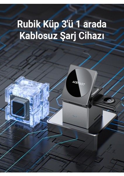 Katlanabilir Kablosuz Masaüstü Hızlı Şarj Standı - 23W Kablosuz Şarj Çıkışlı - Magsafe , Apple Watch ve Airpods Uyumlu - E18 (Acefast Türkiye Garantili)