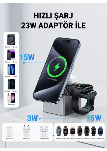 Katlanabilir Kablosuz Masaüstü Hızlı Şarj Standı - 23W Kablosuz Şarj Çıkışlı - Magsafe , Apple Watch ve Airpods Uyumlu - E18 (Acefast Türkiye Garantili)