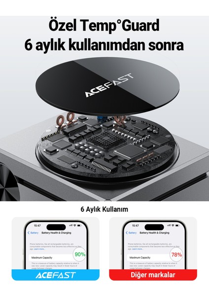 Katlanabilir Kablosuz Masaüstü Hızlı Şarj Standı - 23W Kablosuz Şarj Çıkışlı - Magsafe , Apple Watch ve Airpods Uyumlu - E18 (Acefast Türkiye Garantili)