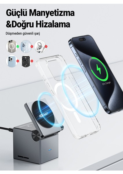 Katlanabilir Kablosuz Masaüstü Hızlı Şarj Standı - 23W Kablosuz Şarj Çıkışlı - Magsafe , Apple Watch ve Airpods Uyumlu - E18 (Acefast Türkiye Garantili)