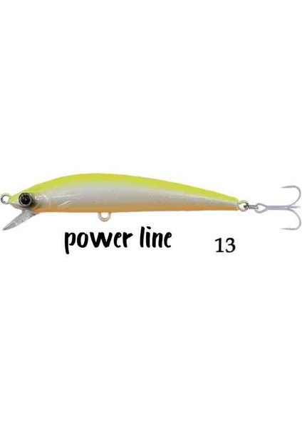 Power Lıne Mınnow 02 80F Maket Balık