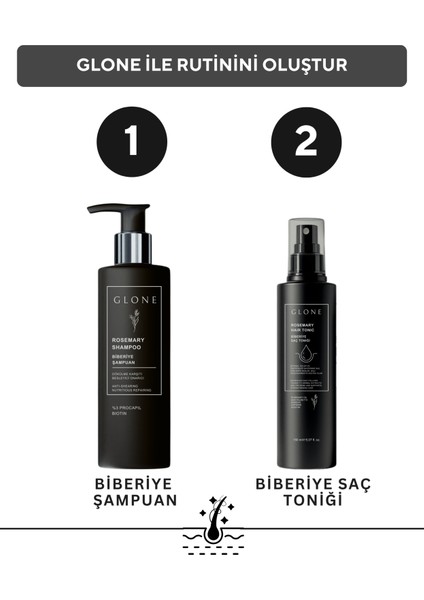 Biberiye Şampuan 250ML | %3 Procapil + Biotin + Biberiye Yağı Içeren Şam.