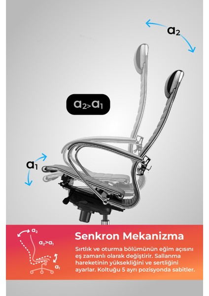 Samurai Ergonomik Deri Ofis Koltuğu / Çalışma Sandalyesi - F.2.1.49 - Gri modelleri