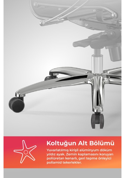 Samurai Ergonomik Deri Ofis Koltuğu / Çalışma Sandalyesi - F.2.1.49 - Gri indirimleri