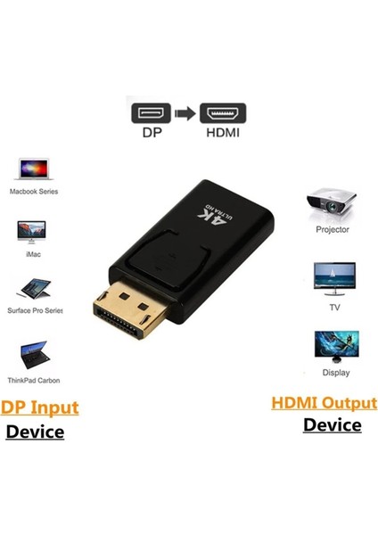 4K Display Port To HDMI Dönüştürücü, Dp To 4K HDMI Çevirici (Display Port Bilgisayara Takılır) HDMI Kablo ile Monitör Tv Projeksiyon Takılır