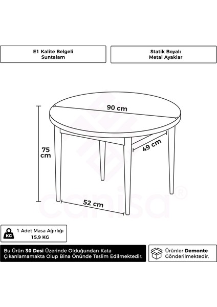 Concept Tor Serisi, Sabit 90 x 90 Yuvarlak Mutfak Masası fırsatları