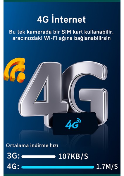 4g Destekli Gps Araç Kamerası – Çift Lensli Full Hd ,canlı Yayın, Uzaktan Izleme, Wi-Fi Mobil Uyumlu modelleri