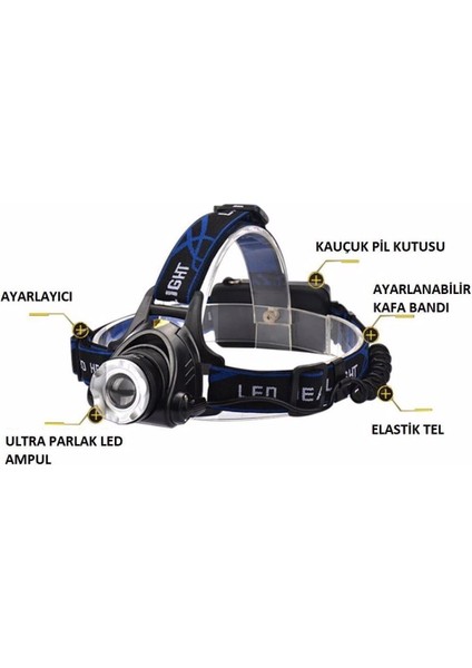 CT-9123 USB Şarjlı Poyraz Kafa 200LM IP44 Su Geçirmez Cob Dağ Gece Balıkçılık USB Şarjlı Beyaz Işık 6400K fırsatları