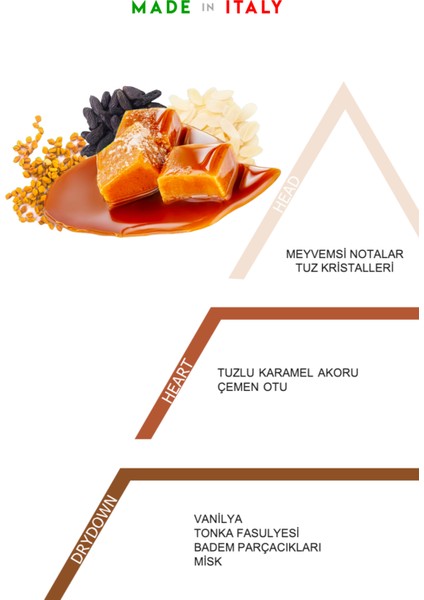 Gigi - Oto Araç Kokusu, Araba Klima Kokusu, Oto Kokusu - Salted Caramel fiyatları