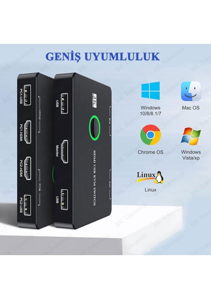2 Port 4K Hdmı+Usb Kvm Switch 2 Bilgisayar 1 Monitör