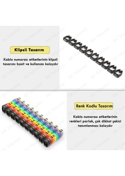 Renkli 6mm Ethernet Network Kablo Numaralandırma Etiketi (100 Adet 0-9 Numaratör)