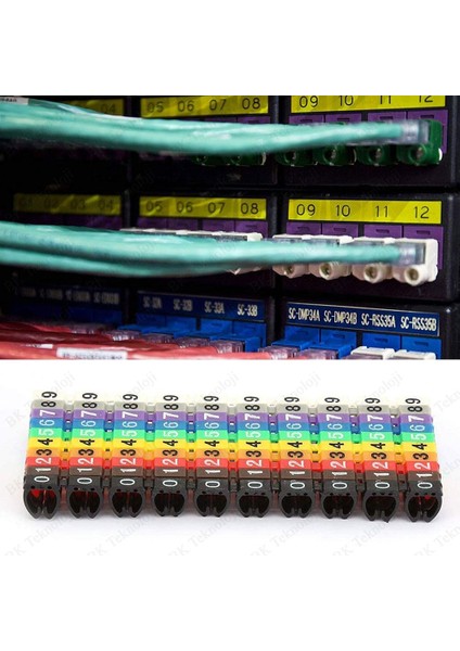 Renkli 6mm Ethernet Network Kablo Numaralandırma Etiketi (100 Adet 0-9 Numaratör)
